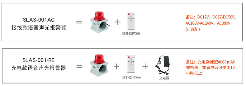 SLAS 001 04